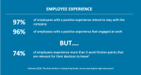 some KPIs about employee experience